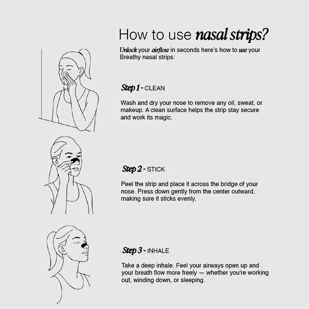 Nasal Strips