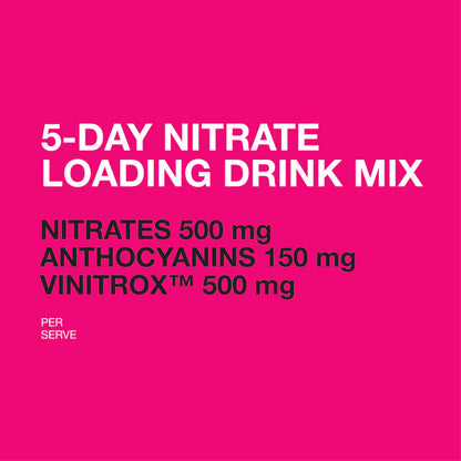 Race Ready Nitrates
