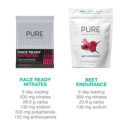 Race Ready Nitrates